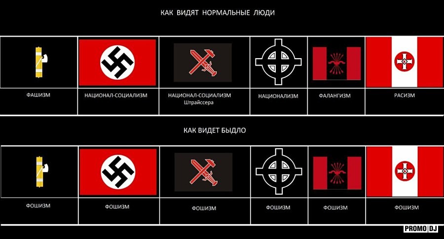 Национализм в россии примеры