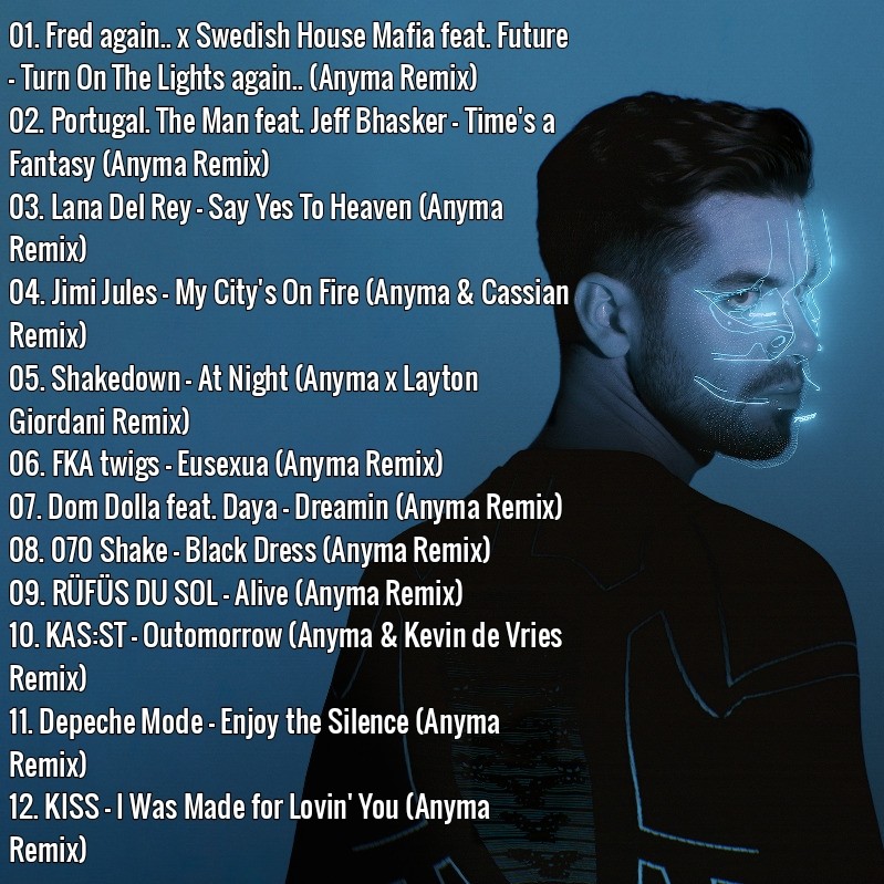 Various Artists - The Best Remixes by Anyma