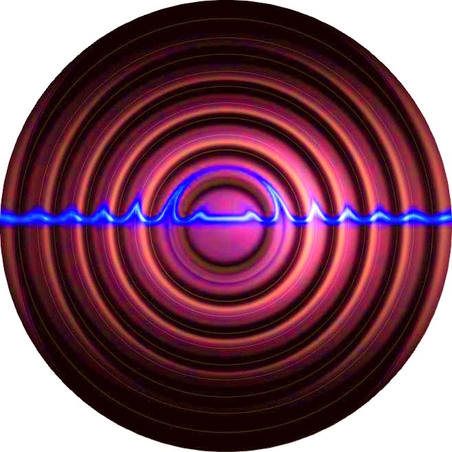 FMProducer — The Stereotypes