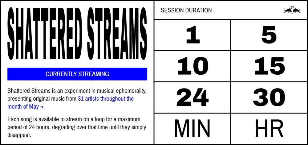 Duration current. Duration current