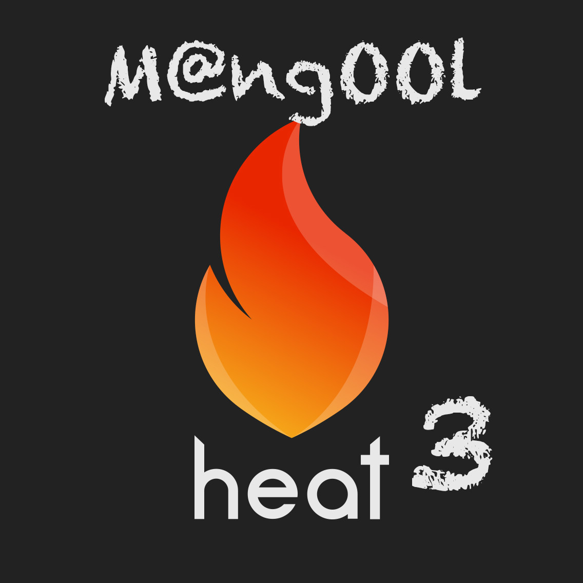 Mangool