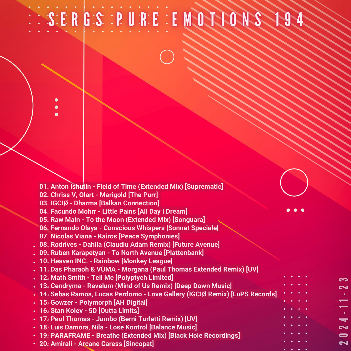 SergS podcast