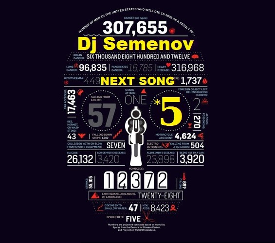 Dj Semenov - Next Song *5 (Vox) episode artwork