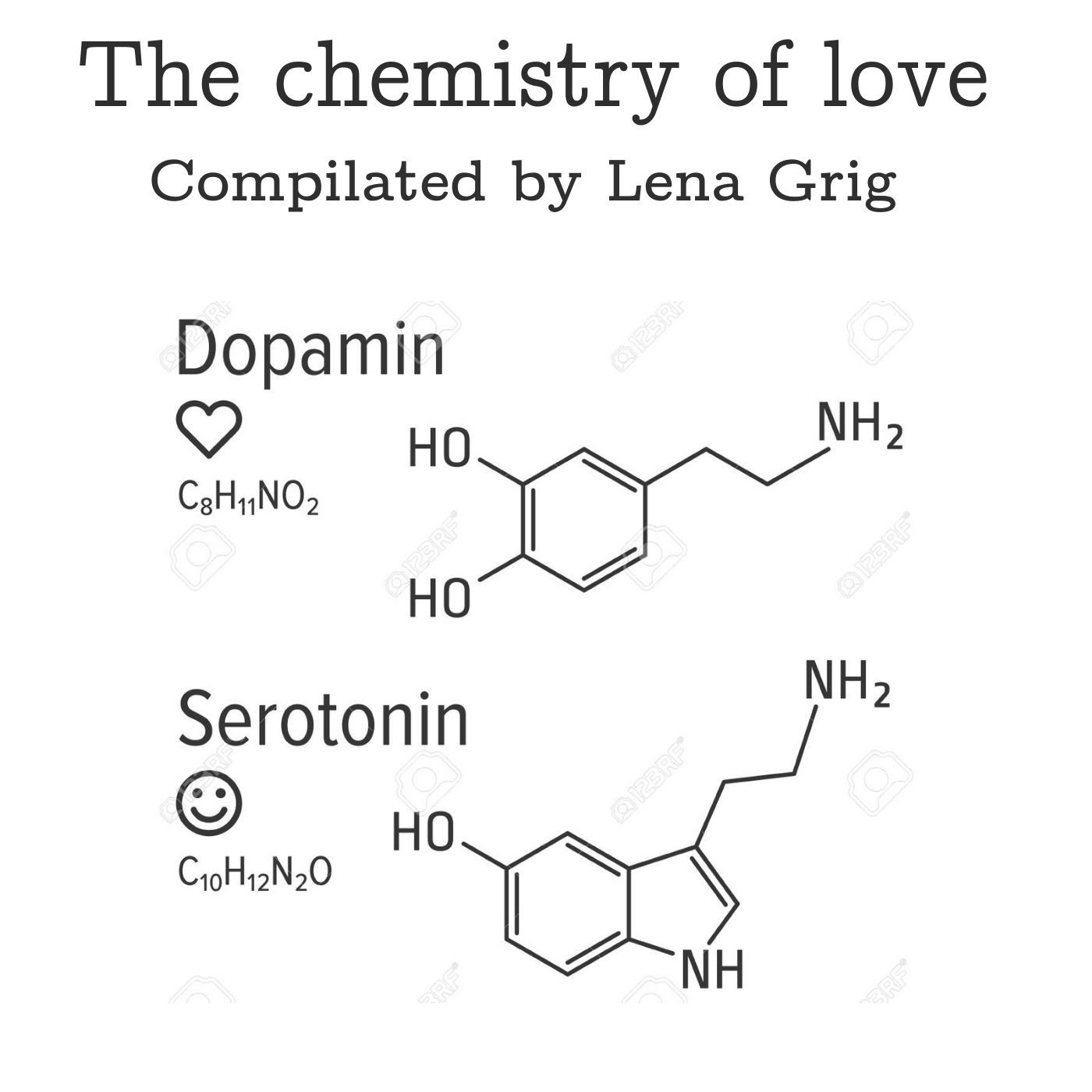 The chemistry of love (compiled by Lena Grig) episode artwork
