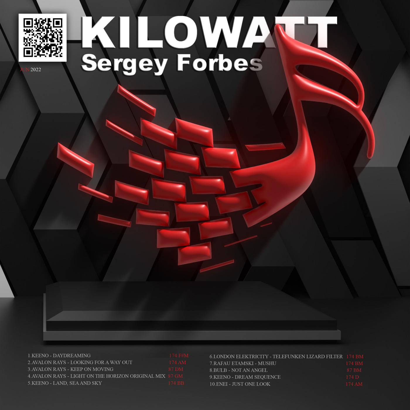 SERGEY FORBES - KILOWATT