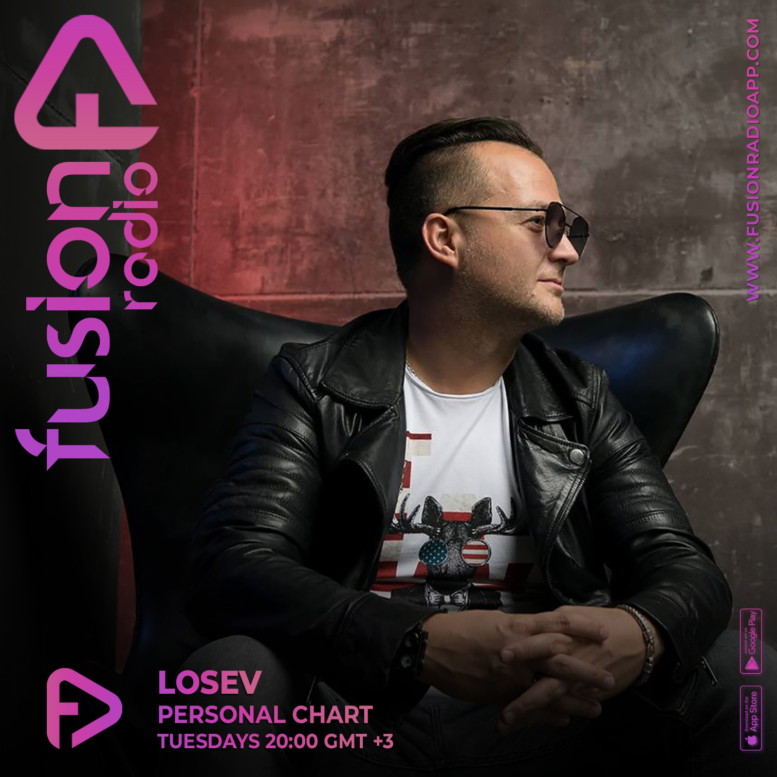Personal Chart by LOSEV 05.05.2026 #440 – LØSEV