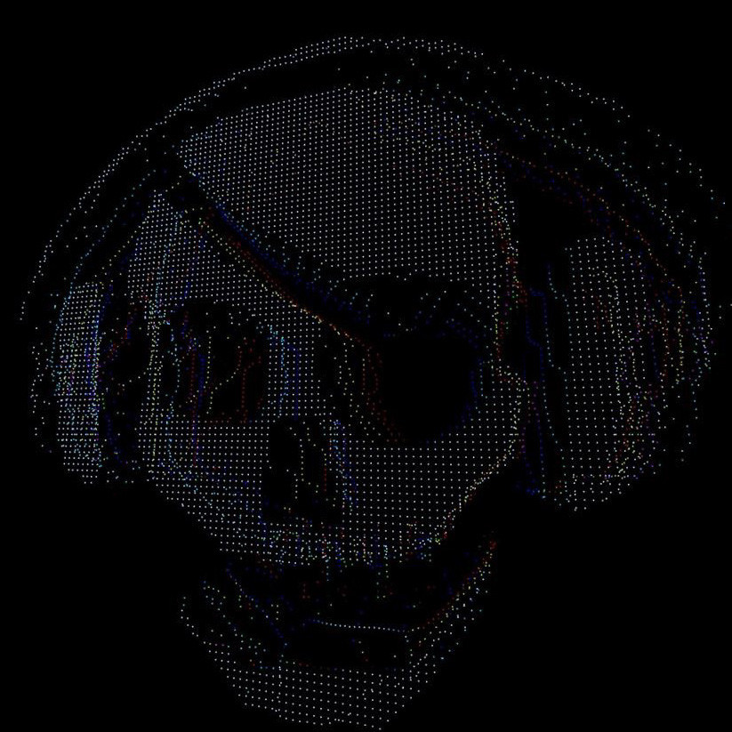 Sevro