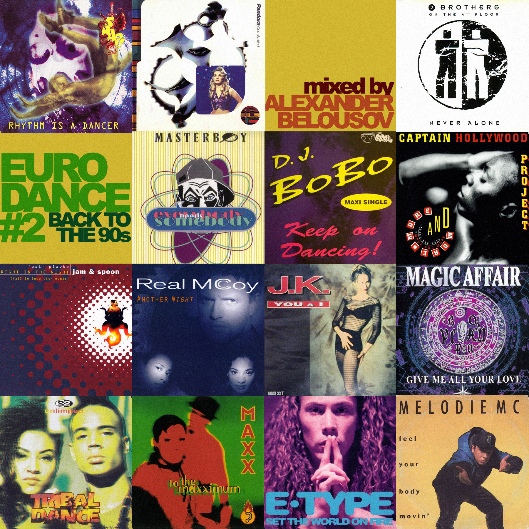 Production and Mixes