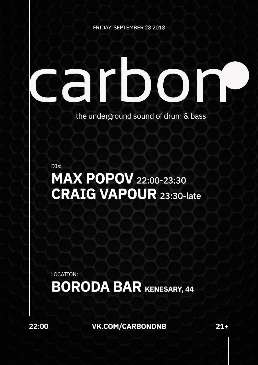 Max Popov