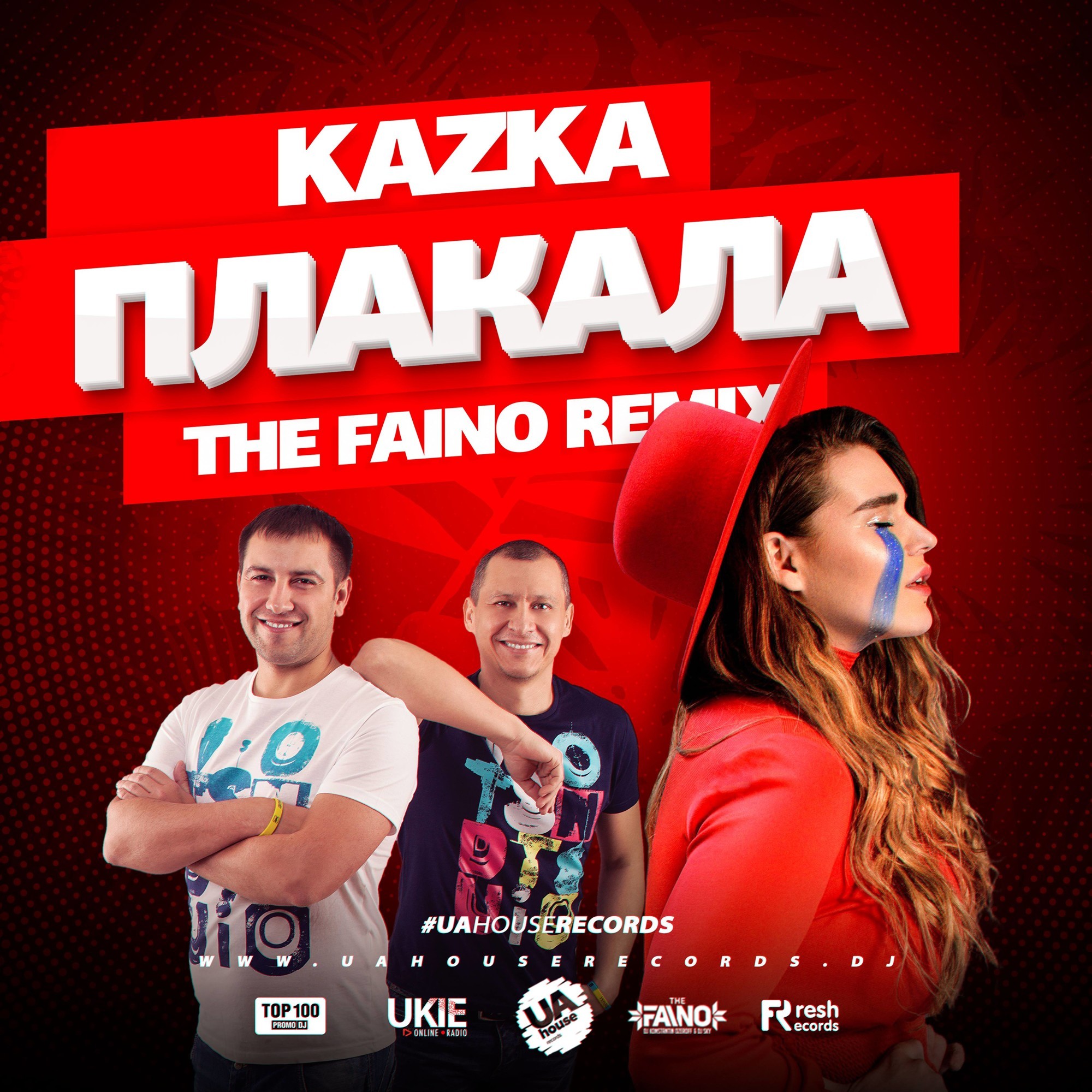 Kazka - Плакала (The Faino Remix) – DJ SKY